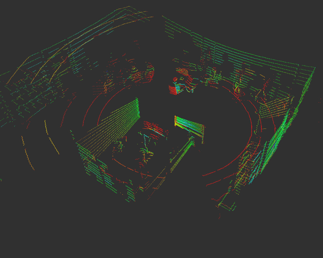 A visualization of lidar output